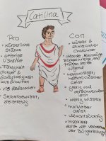 Schülerzeichnung zur Catilinarischen Verschwörung