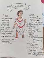 Schülerzeichnung zur Catilinarischen Verschwörung